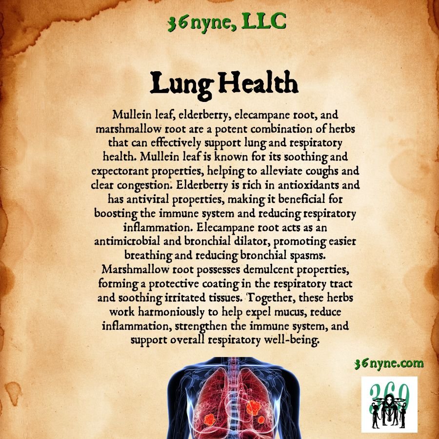 Lung Support (Smoker's Tea/Respiratory loose leaf blend)-SQ4817849